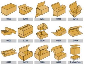 Каталог FEFCO и производство гофрокоробок под заказ в Минске